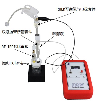 使用H2G1微型氢气发生器测量013613 RE-1BP参比电极（Ag / AgCl）的电势