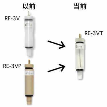 产品更新：RE-3VT螺纹型参比电极（Ag/AgCl）,PMP