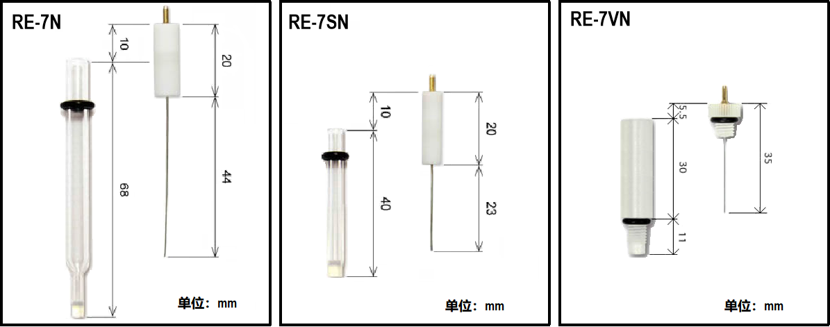 RE-7N非水参比电极系列 