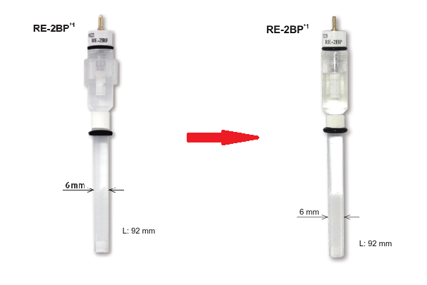 RE-2BP 甘汞参比电极产品更新
