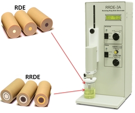 RRDE-3A 旋转环盘电极仪 RRDE-3A 旋转环盘电极仪