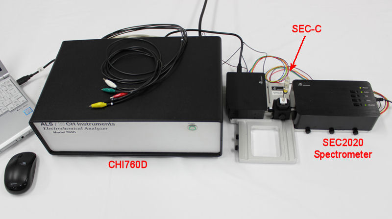 100%"SEC2020 光谱仪系统与CHI Model 760D Bipotentiostat连用"