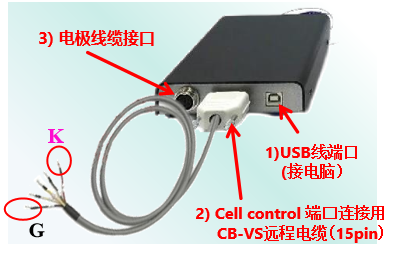 图2 Model 3325双恒电位仪背面接线