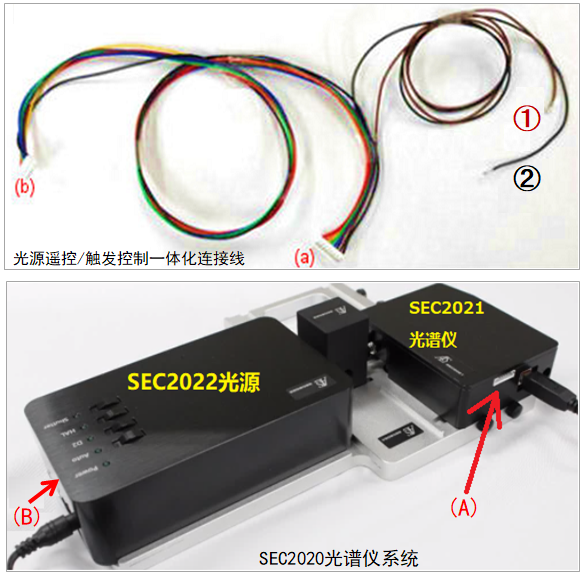 图2-1 光源遥控/触发控制一体化连接线与光谱仪系统连接端口