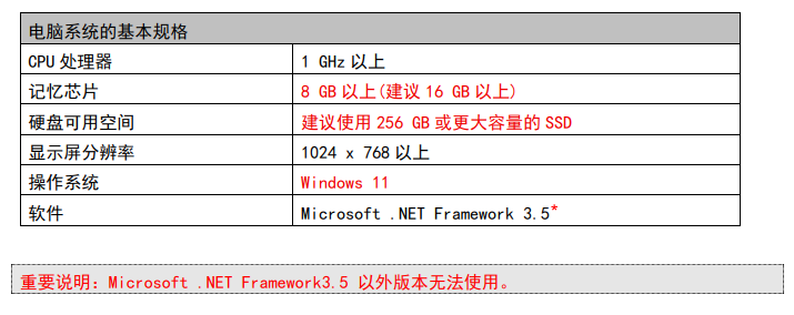 电脑系统基本配置