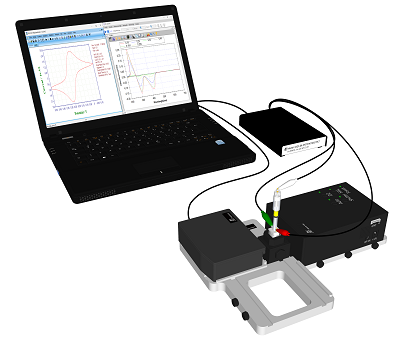比色皿型光谱电化学测量系统示意图。 比色皿型光谱电化学测量系统示意图。