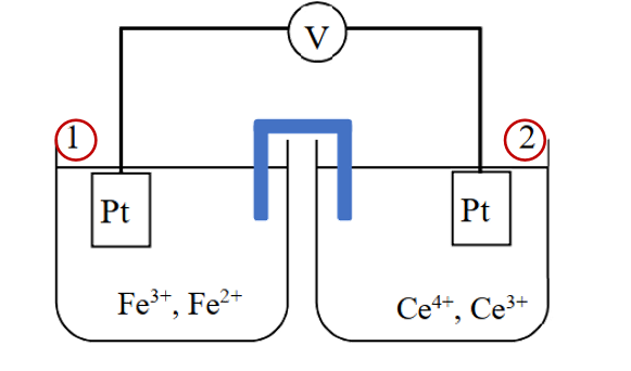 图8 电池的电压