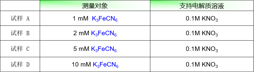 cv1_rev_system_table1.png