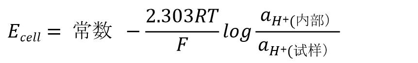 p-difference-eq29.png p-difference-eq29.png