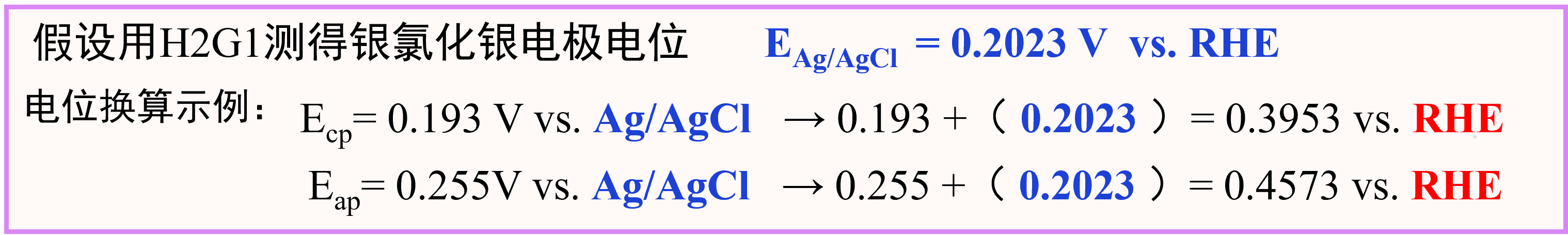 p-difference-fig216.png p-difference-fig216.png