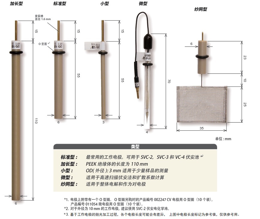 工作电极尺寸 工作电极尺寸